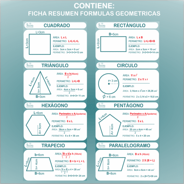 formulas geometricas basicas