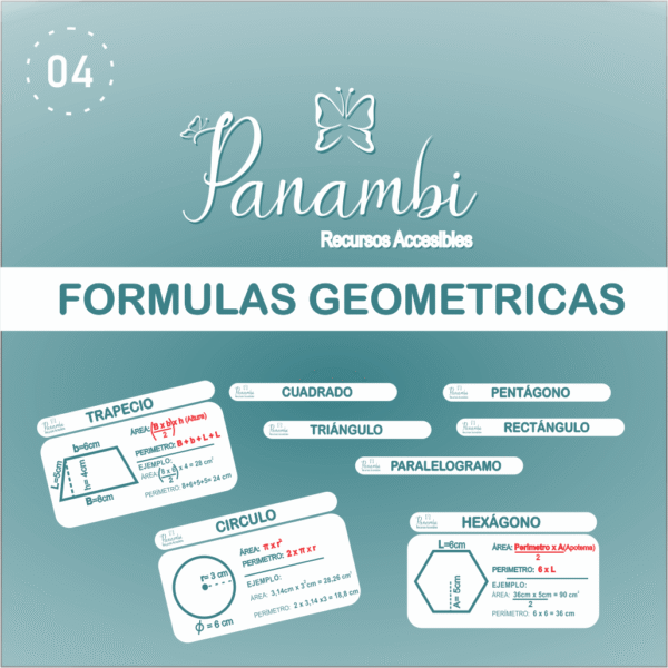 formulas geometricas basicas